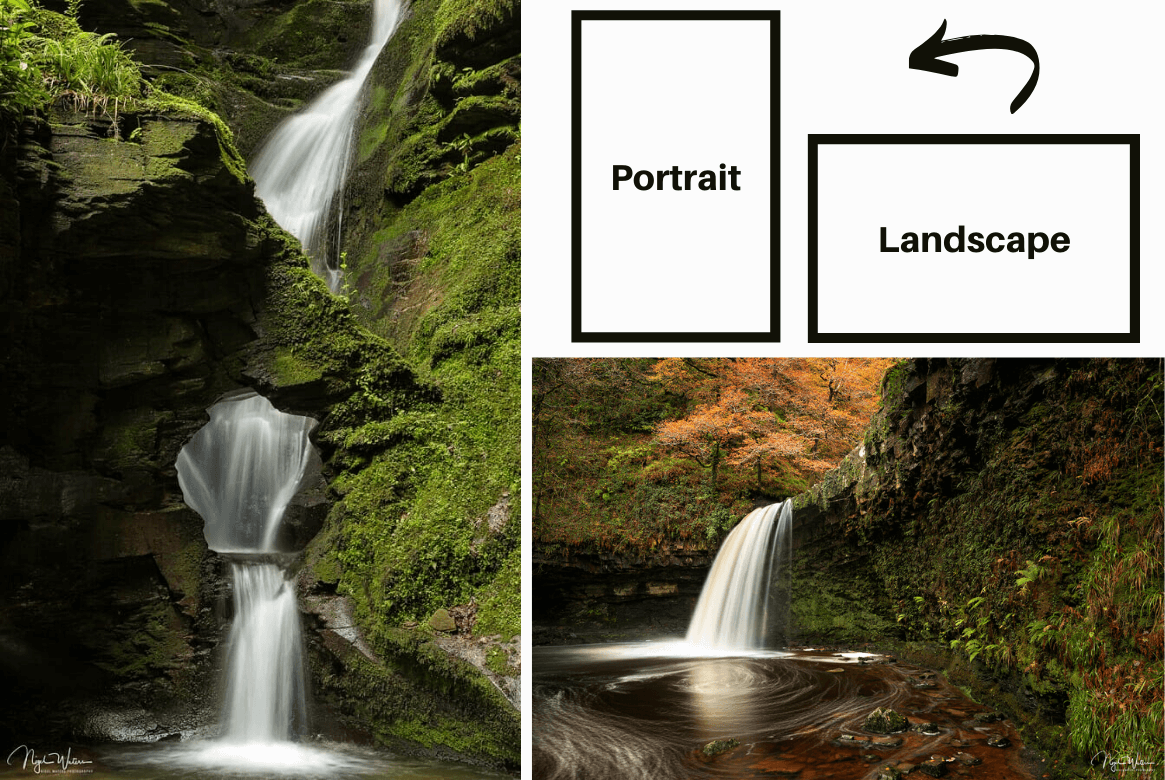 Portrait vs Landscape Frame Orientation