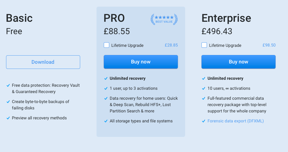 Disk Drill Costs